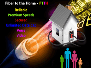 Internet In Pimple Saudagar